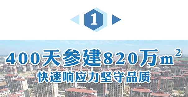 400天參建820萬平方米.jpg
