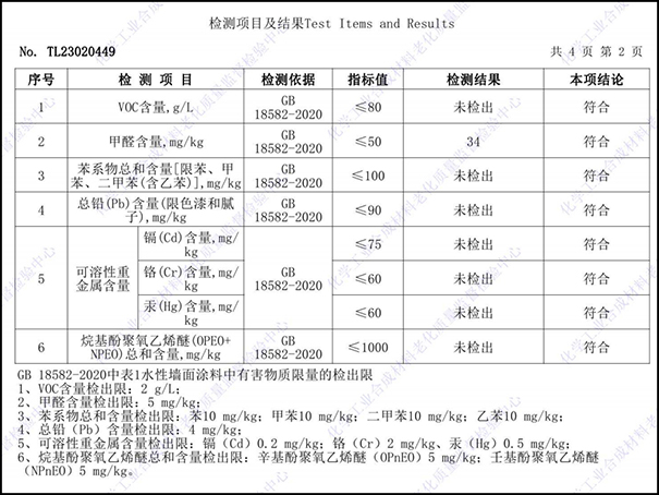 建筑用墻面涂料中有害物質(zhì)限量檢測項目.png